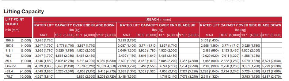 2019 Yanmar SV100-2A Excavator