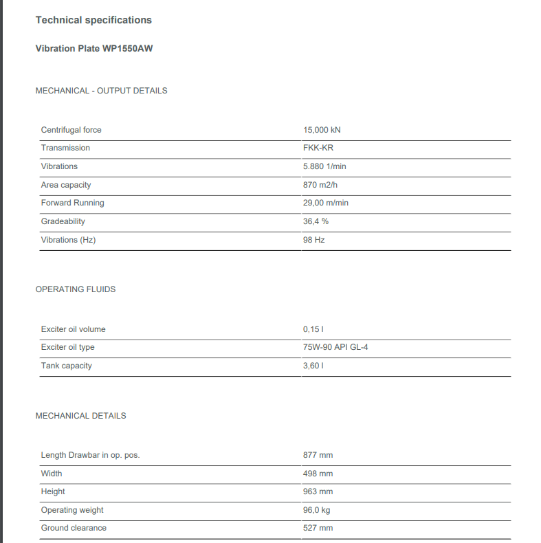 Wacker Neuson WP1550AW Vibratory Compactor Plate