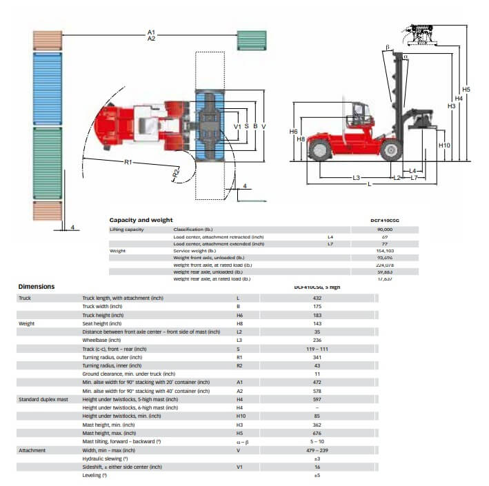 2006 Kalmar DCF410CSG Container Handler