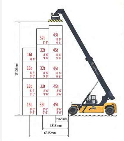 2024 LiuGong CLG2450 Reach Stacker